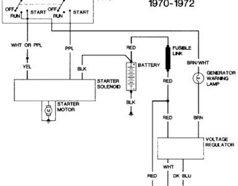 Sometimes wiring diagram may also refer to the there are 3 basic sorts of standard light switches. 72 Chevy C10 Wiring Diagram - Wiring Diagram Networks