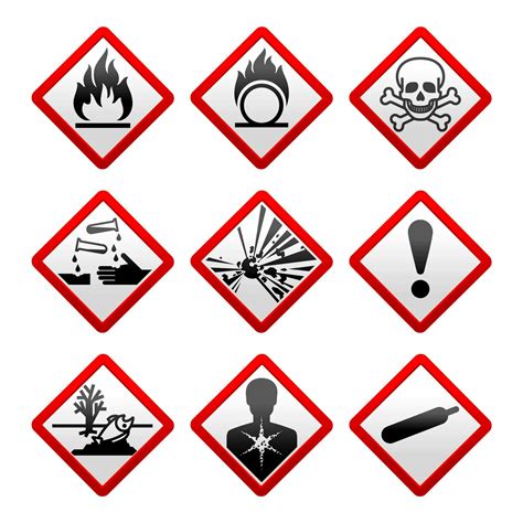 International Hazard Symbols