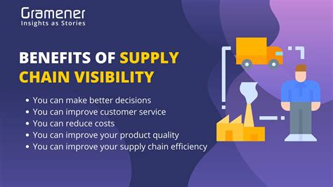 Supply Chain Visibility Is It Important To Your Business