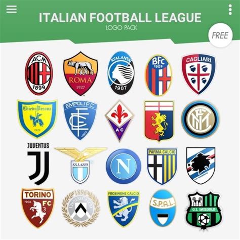 Italy Italian Football Calcio Serie A Serie A Calcio Juventus Ac Milan