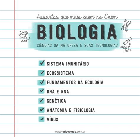 Assuntos Que Mais Caem No Enem Enem Estudos Para O Enem Planos De Estudo Enem