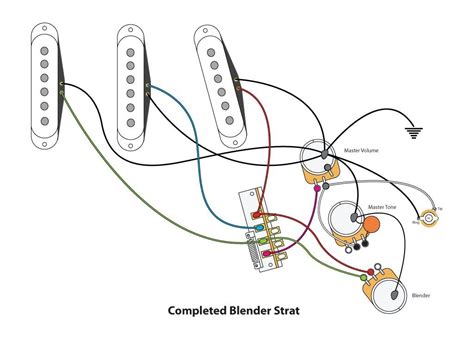 An electrical wiring layout is a basic visual representation of the physical connections and physical design of an electrical system or circuit. Hss Strat Wiring Diagram 1 Volume 2 Tone | Wiring Diagram