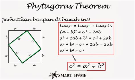 Rumus Teorema Pythagoras Pada Bangun Datar Contoh Soa Vrogue Co