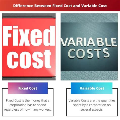 Fixed Cost Vs Variable Cost Difference And Comparison