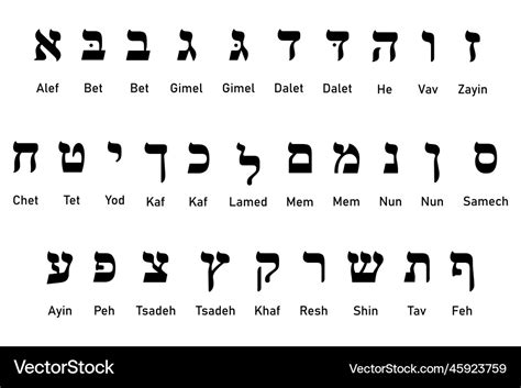 Set Of Ancient Alphabet Symbols Of Hebrew Language