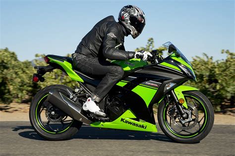 2013 Kawasaki Ninja 300 Abs Motorcycle Review