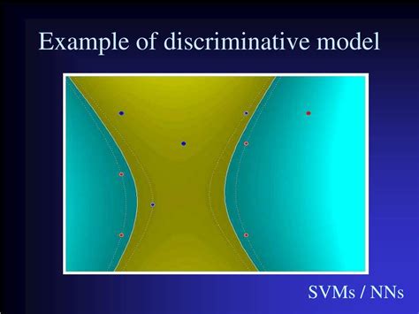 Ppt Hybrids Of Generative And Discriminative Methods For Machine
