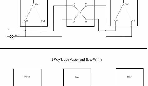 Dimmer Switch Wiring Diagram - Cadician's Blog