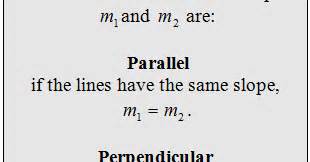 Find the slope of the line passing through the pairs of points and note: OpenAlgebra.com: Parallel and Perpendicular Lines