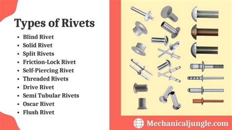 What Is A Rivet How Is Riveting Done Riveting Definition Types