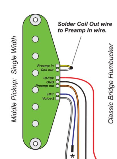 Options for north/south coil tap, series/parallel & more. HSH wiring diagramm with 5-way super switch & push/pull pot | GuitarNutz 2