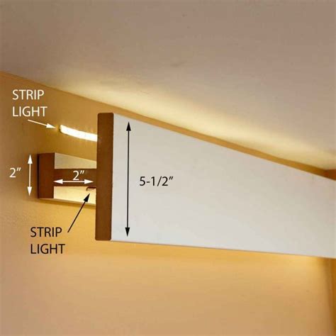 How To Fit Led Strip Lights In Ceiling