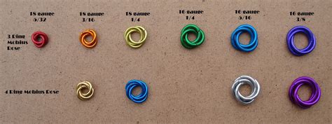 Mobius Rose Size Chart From The Mobius Rose Element Free Chainmaille