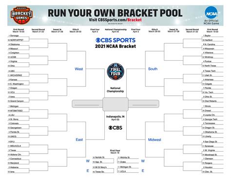 Ncaa Basketball March Madness Bracket West And South Region