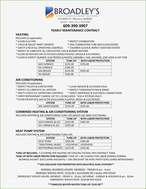 Cidb, pwd and fidic standard formsthe pam 2006 standard form of building. Beautiful Hvac Maintenance Contract Template that Will Wow ...