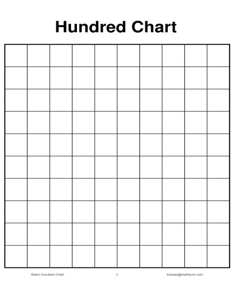 Blank Hundred Chart Hundreds Chart Math Work Chart
