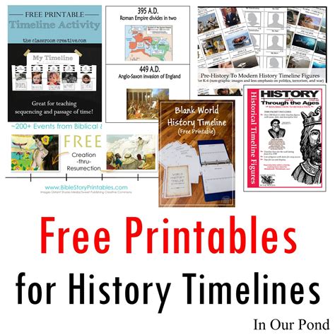 Free Printables For History Timelines In Our Pond