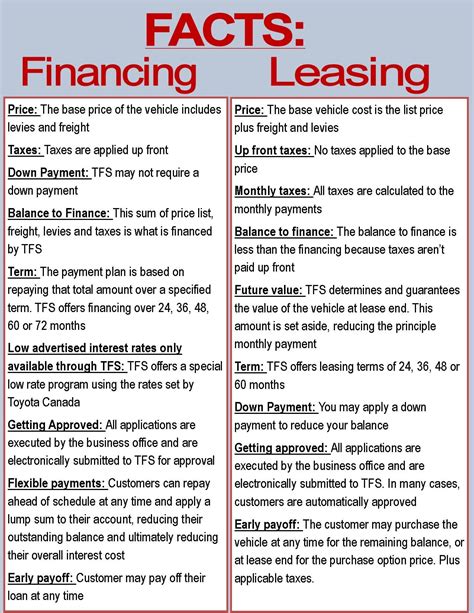 What Is The Difference Between A Finance Lease And An Operating Lease