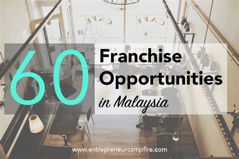 Korea's cu stores in malaysia mynews to operate s. 60 Popular Franchises in Malaysia and How Much They Cost ...