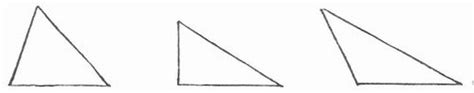 Herleitung des kosinussatzes beim stumpfwinkligem dreieck. Fig. 2. Spitzwinkliges, rechtwinkliges, stumpfwinkliges Dreieck. - Zeno.org