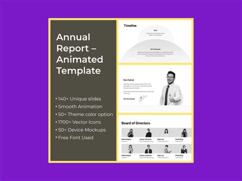 Annual Report Animated Template By Masterbundles On Dribbble