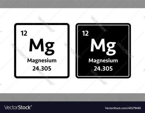 Magnesium Symbol Chemical Element Of The Periodic Vector Image