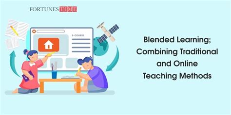Blended Learning Combining Traditional And Online Teaching Methods