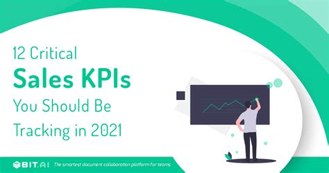 12 Sales Kpis Your Sales Department Should Measure Bit Blog