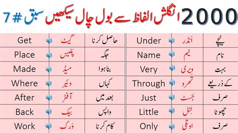 2000 English Vocabulary Words For Daily Use With Urdu Meanings Awenglish Class 7 Youtube