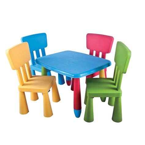 Avis Table avec chaise pour enfant 【 Meilleurs Comparatifs et Tests de