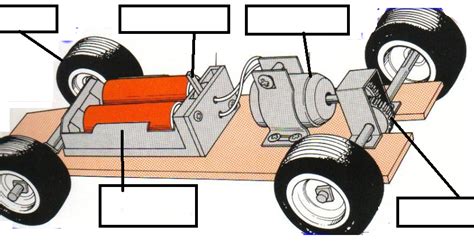 Bahan pdpc dan ulangkaji pendidikan islam tingkatan 4 kssm, bidang sirah & tamaduun islam. Contoh Soalan Pendidikan Agama Islam Tingkatan 4 Kertas 1 ...