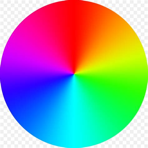 Color Wheel Rgb Color Model Color Gradient Complementary Colors Png