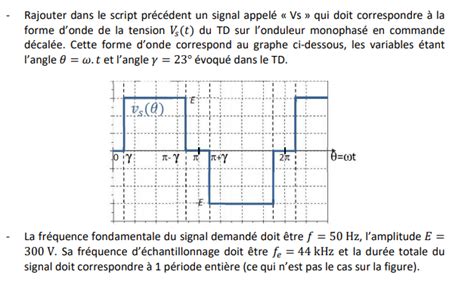 Serie De Fourier Signal