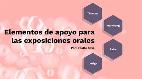 Elementos De Apoyo Para Las Exposiciones Orales By Odette Silva Nieto
