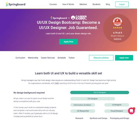 The 11 Best UI/UX Design Courses and Bootcamps Available Online in 2020