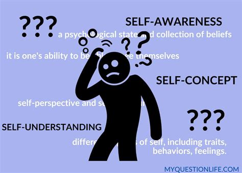 What Is Self Understanding How To Improve Your Self Concept