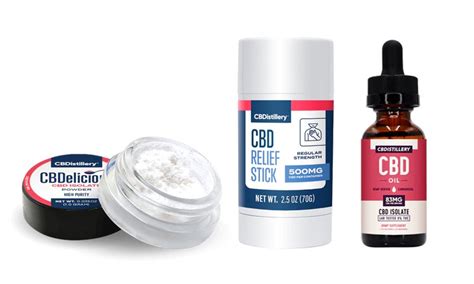 The Best Cbd Brands On The Market Right Now Top List 2022