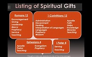 Spiritual Gifts List | Examples and Forms