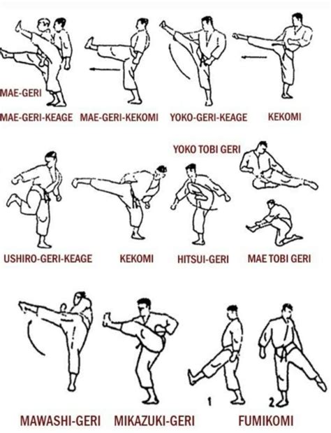 Learning Karate Some Gerikickstypes👈🏻👈🏻 Facebook