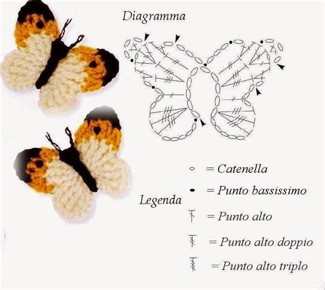 Irina Crochet Butterflies Patterns