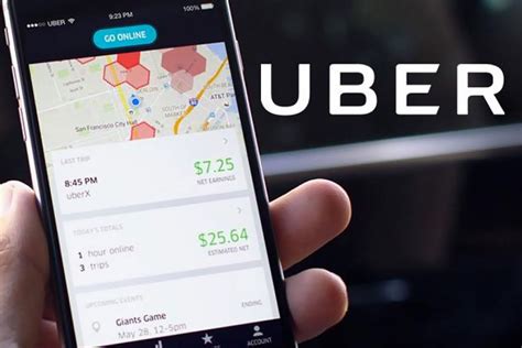 Request a ride on demand or schedule one ahead of time. Uber and Airbnb Are Revolutionizing Business Travel