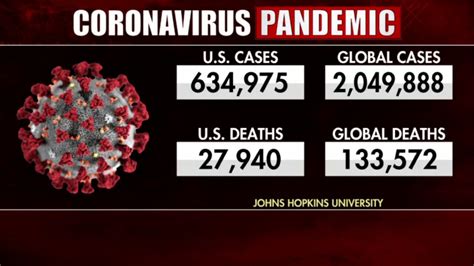 Sources Believe Coronavirus Pandemic Started In Chinese Laboratory On