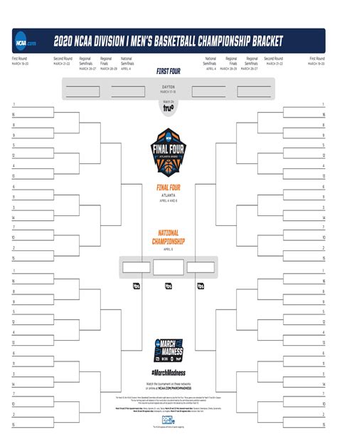 Edit Document Ncaa Basketball Championship Bracket Form And Keep Things