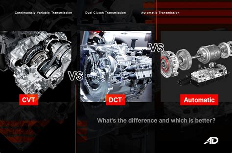 Cvt Vs Dct Vs Automatic Whats The Difference And Which Is Better