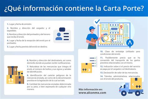 ¿qué Información Debe Contener La Carta Porte