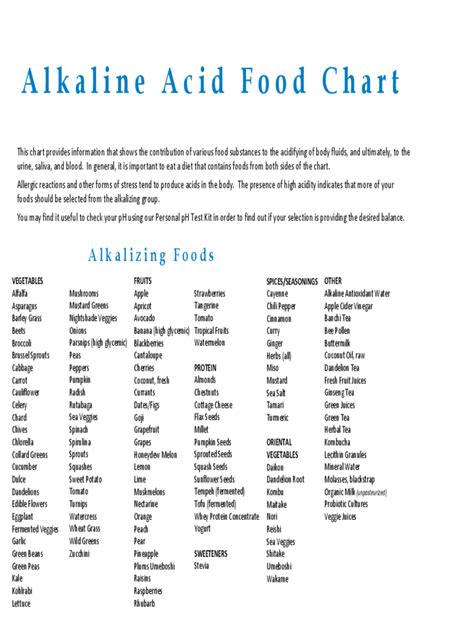 Acid Alkaline Food Chart 6 Free Templates In Pdf Word Excel Download