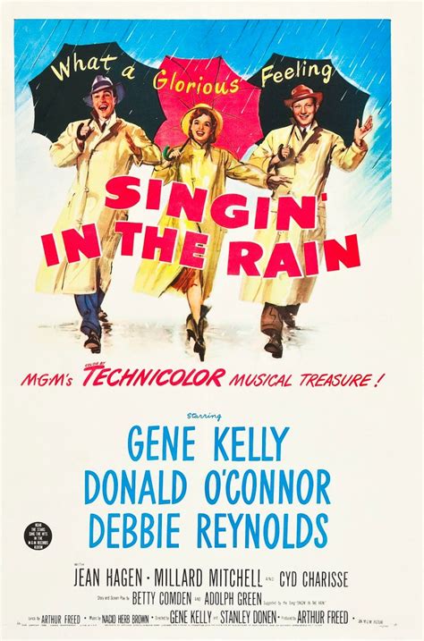 Singin In The Rain 1952 ⭐⭐⭐⭐⭐⭐⭐⭐ Distracted By Films