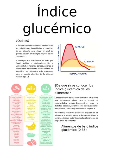 Indice Y Carga Glucemica Índice Glucémico ¿qué Es El Índice