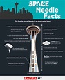 20 Space Needle Facts - Purpose, Height, Design & More - Facts.net
