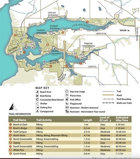 Lake Macbride State Park - Great Runs